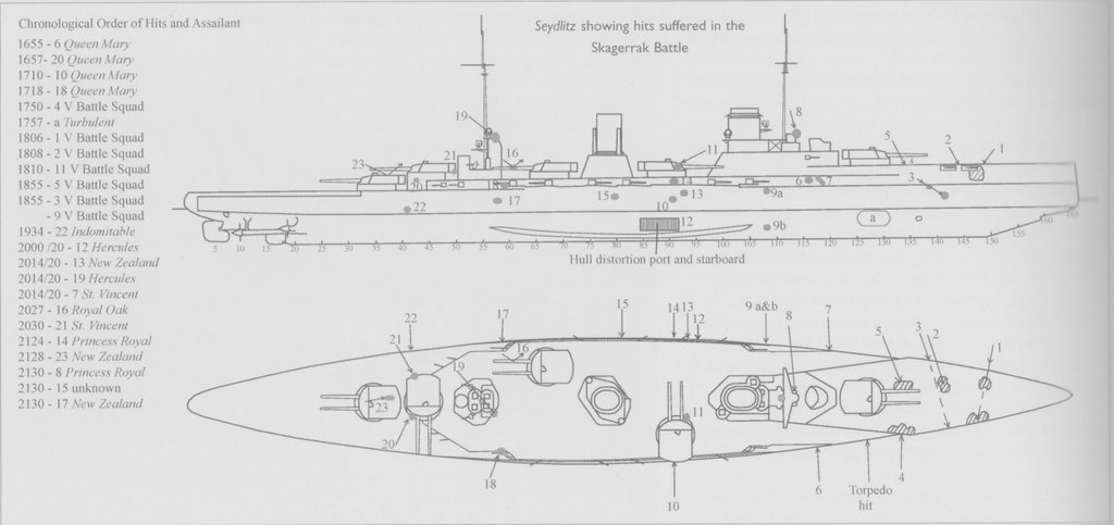 [GÉNÉRIQUE] Les Croiseurs en photos - Page 3 SaC1Rb-Seydlitz-12