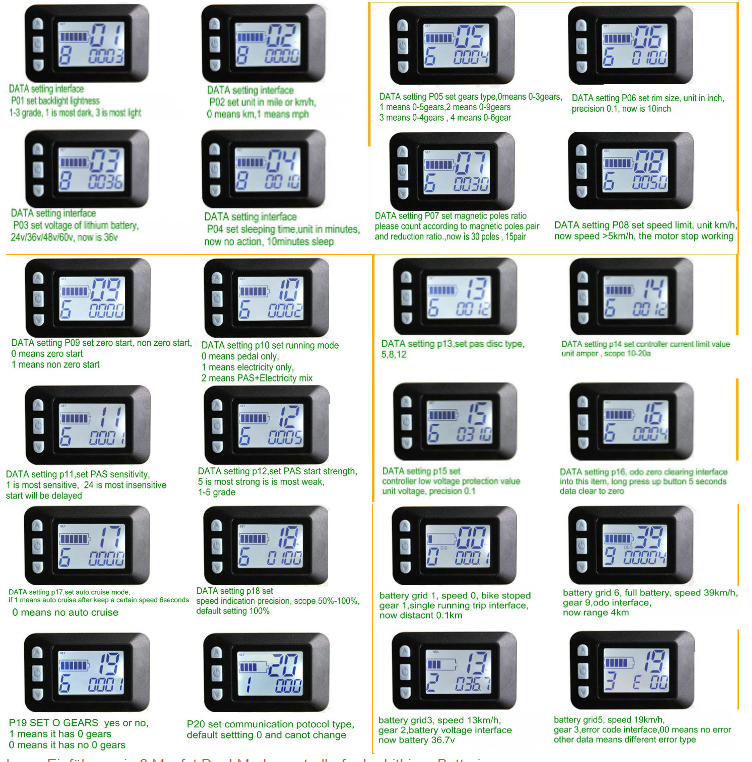 P9 Display Einstellungen