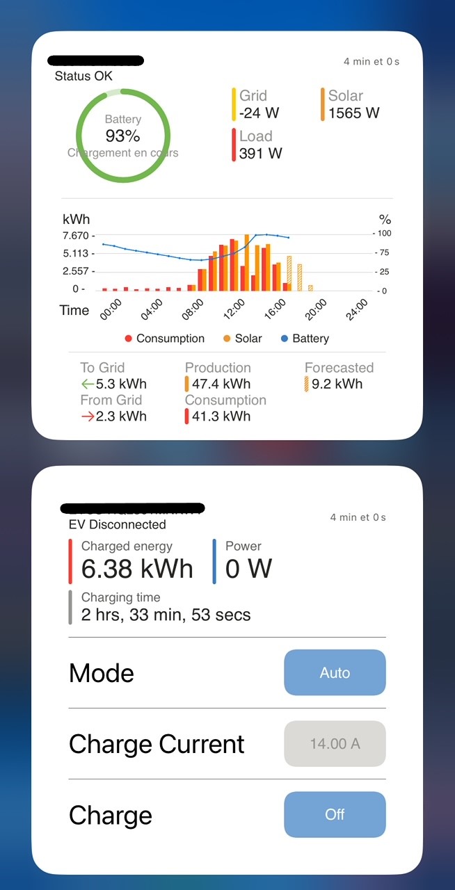 2024-04-08- widgets victron