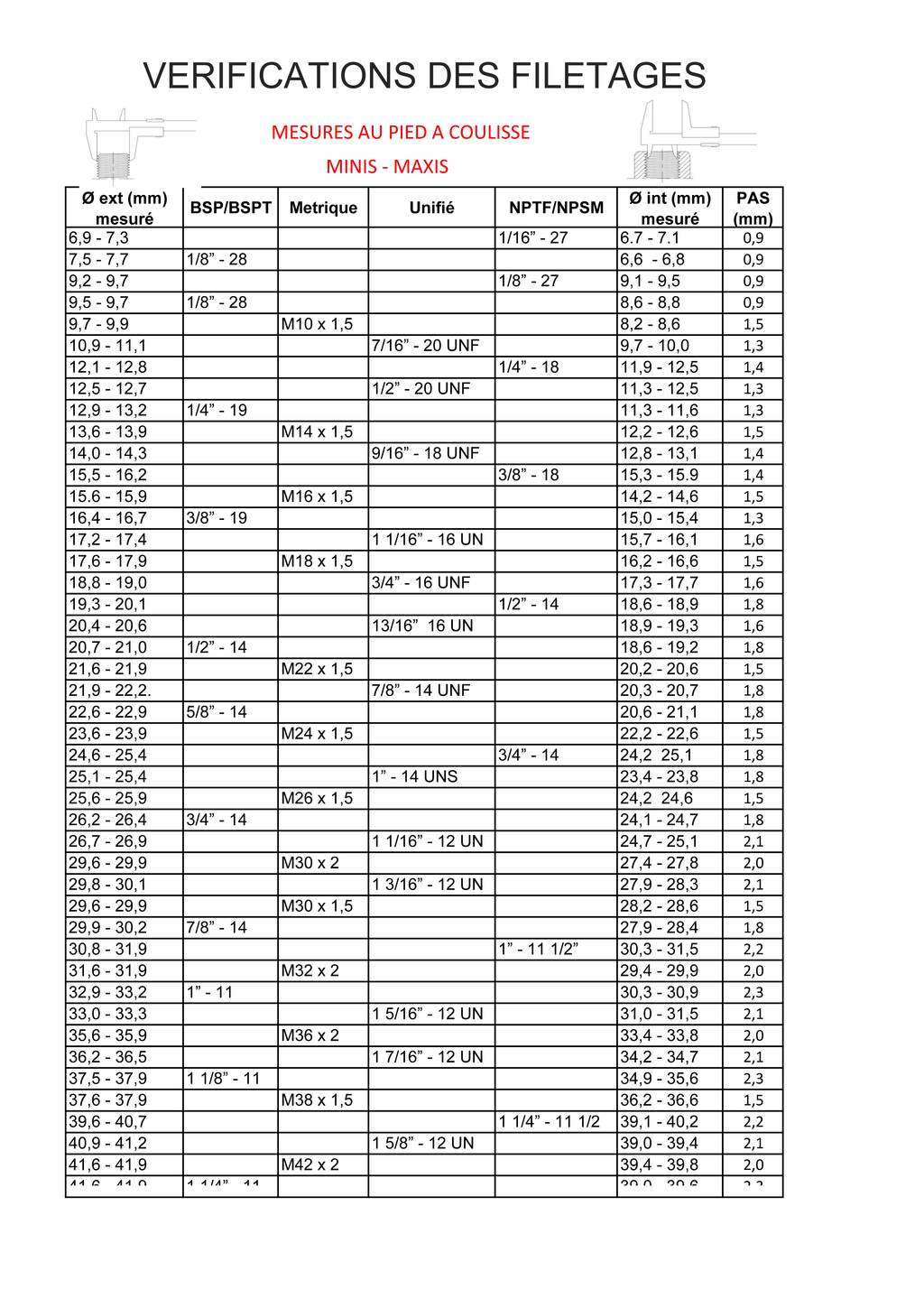 Greffes hydrauliques sur un renault D22 - Page 4 24041302054226003018387612