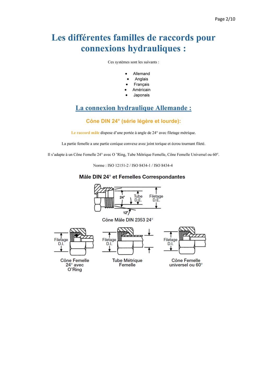 Greffes hydrauliques sur un renault D22 - Page 4 24041302092226003018387615