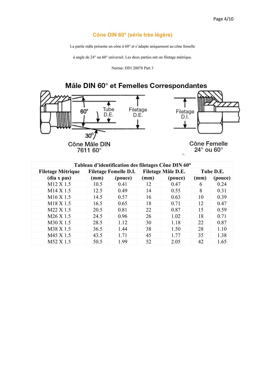 Greffes hydrauliques sur un renault D22 - Page 4 24041302093926003018387618