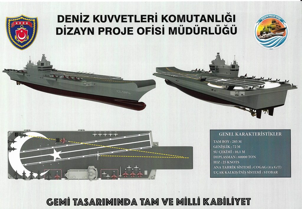 [GÉNÉRIQUE] Actualités Maritimes 2024 - Page 5 LhraSb-turkish-carrier-scaled