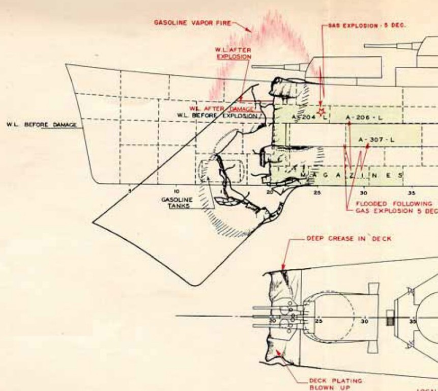 Après la Bataille. Croiseur lourd USS Minneapolis, Bataille de Tassafaronga. Combrig et Corsair Armada, Diorama au 700e FCveSb-Minneapolis-Damage-report-1