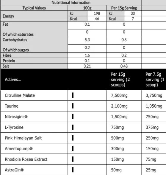 tableau des valeurs nutritionnelles du vasodilatateur booster de no full pump de cnp professional