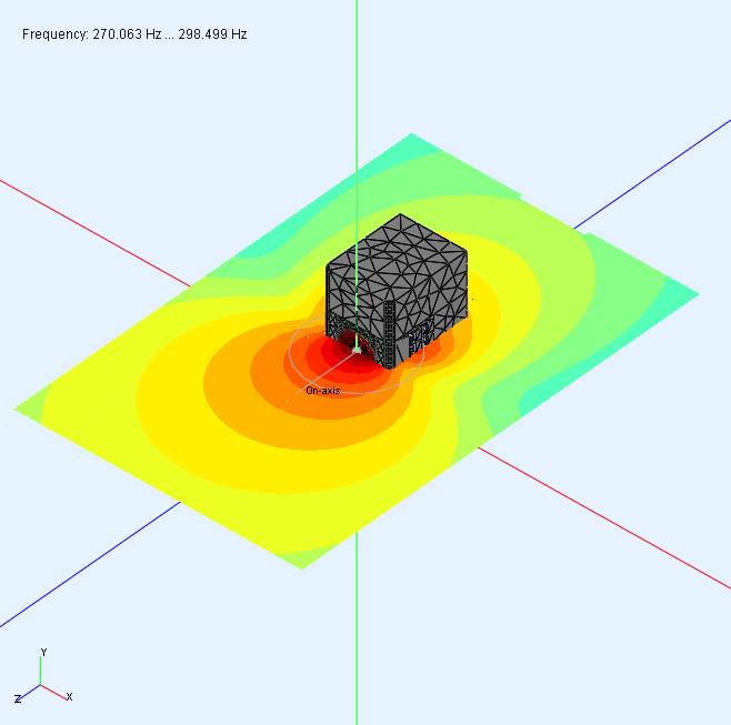 315Hz