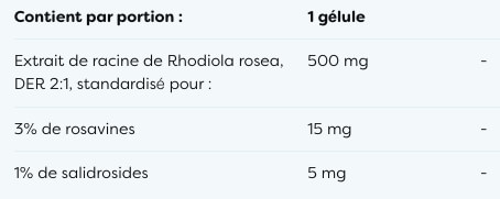 information sur la contenant dune dose de rhodiola rosea 400mg de osavi nutrition