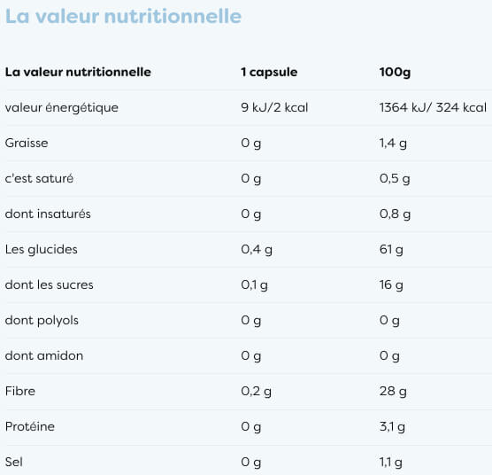 information nutritionnelles du complement alimentaire de osavi rhodiola rosea 400mg