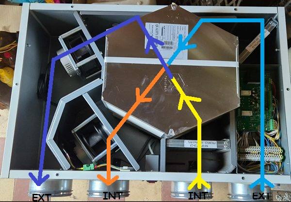 Installation d'une VMC double flux en rénovation 24071904303112779418437811