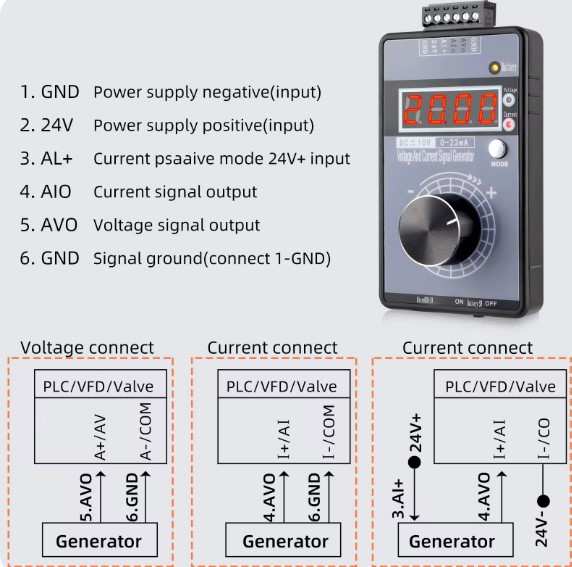 Un 'process Calibrator' économique, le QH-VISG2 24072306250412779418440555