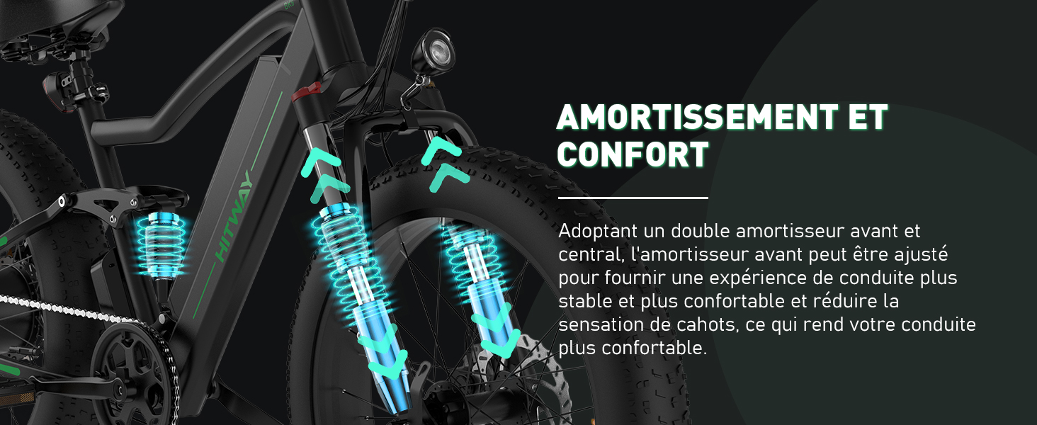 Vélo Électrique HITWAY 20 Pouces 4.0 Fat Tire - Batterie 48V15Ah Amovible, 7 Vitesses, 45-150 Km Autonomie