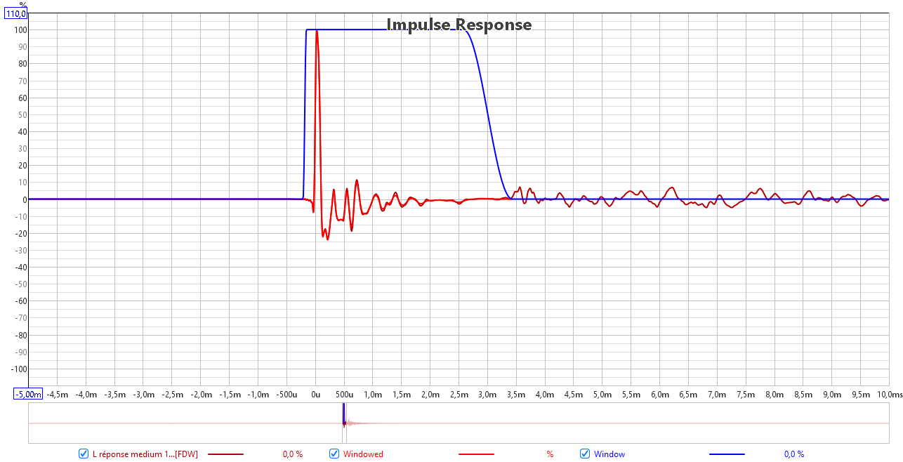 [Image: 0Pb7Sb-Impulse-Audax.png]