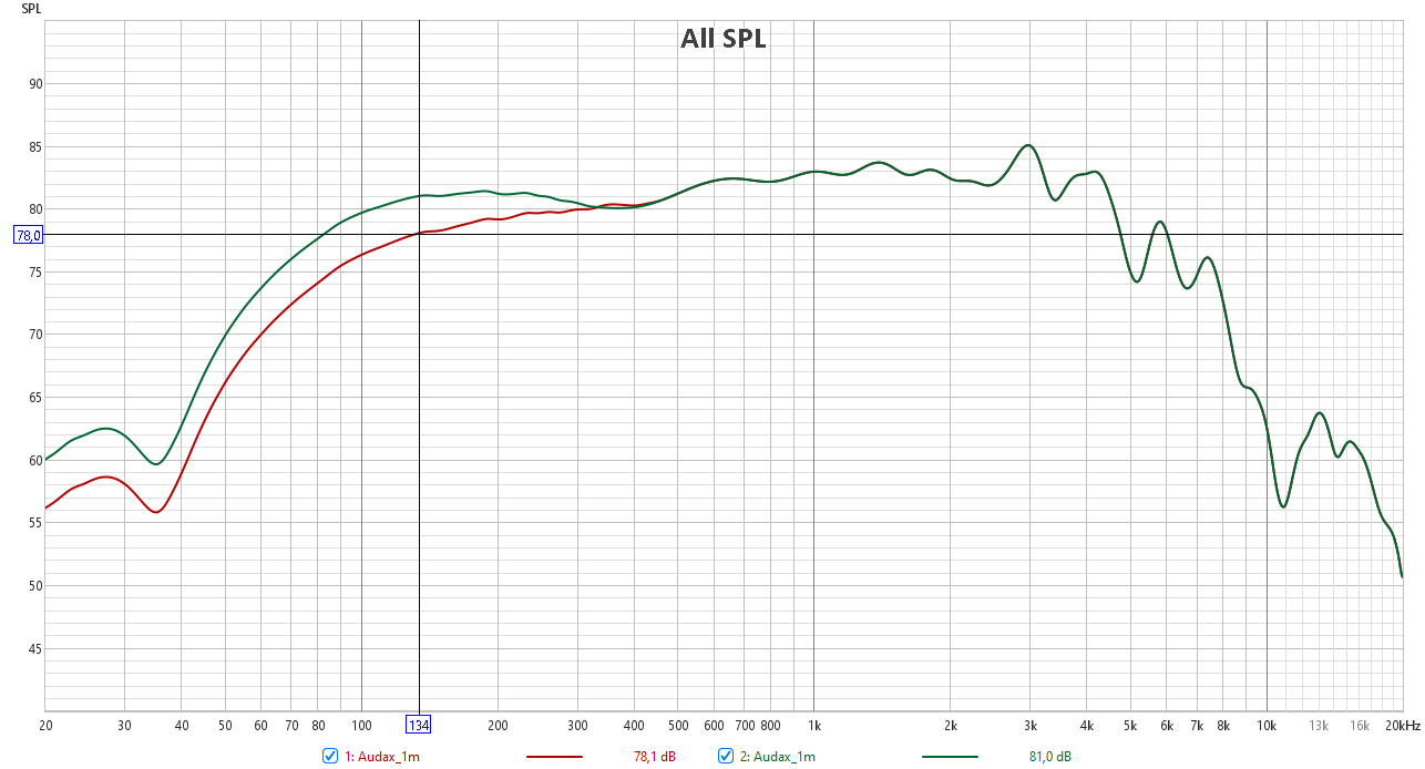 [Image: nrK8Sb-Merged-difference.png]