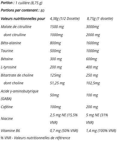 informations nutritionnelles du preworkout skull crusher 40doses 350g de Skulllabo