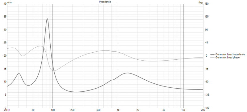 [Image: ywLPSb-Impedance-filtre.png]