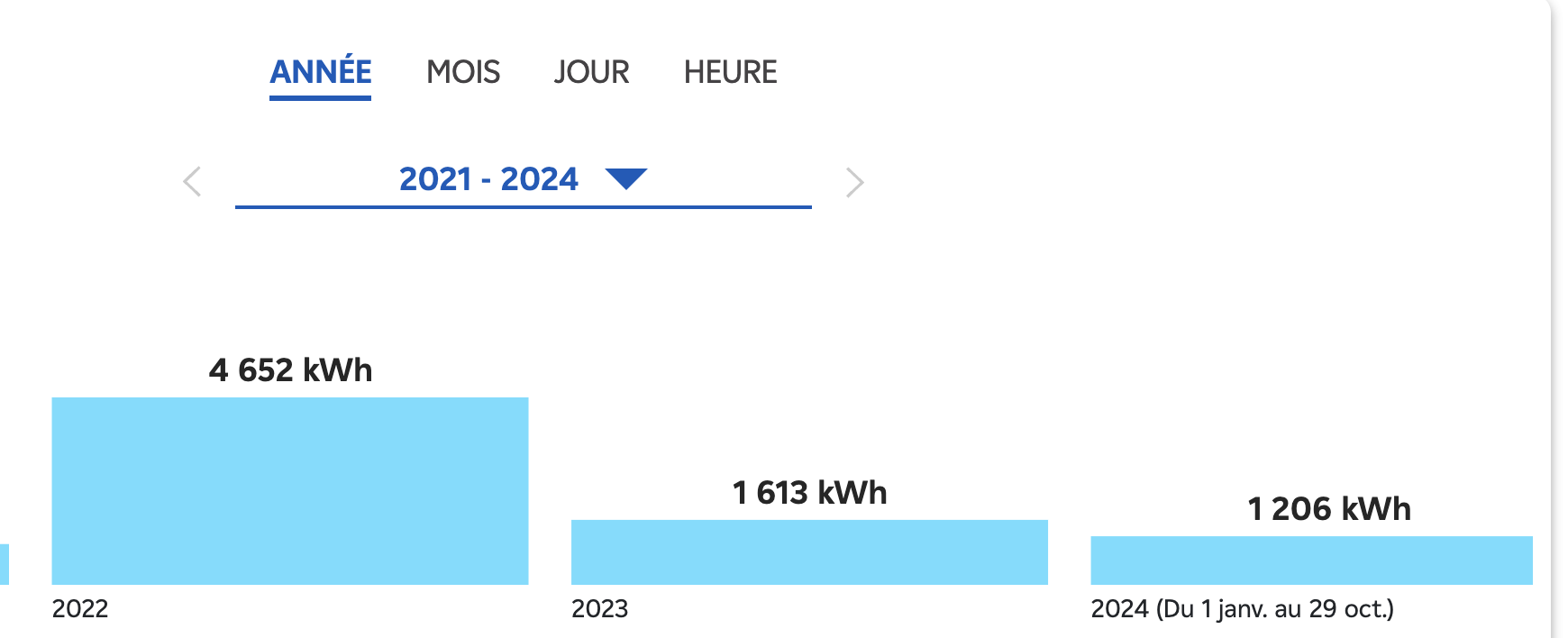 Capture d?&eacute;cran 2024-10-30 &agrave; 11.16.53