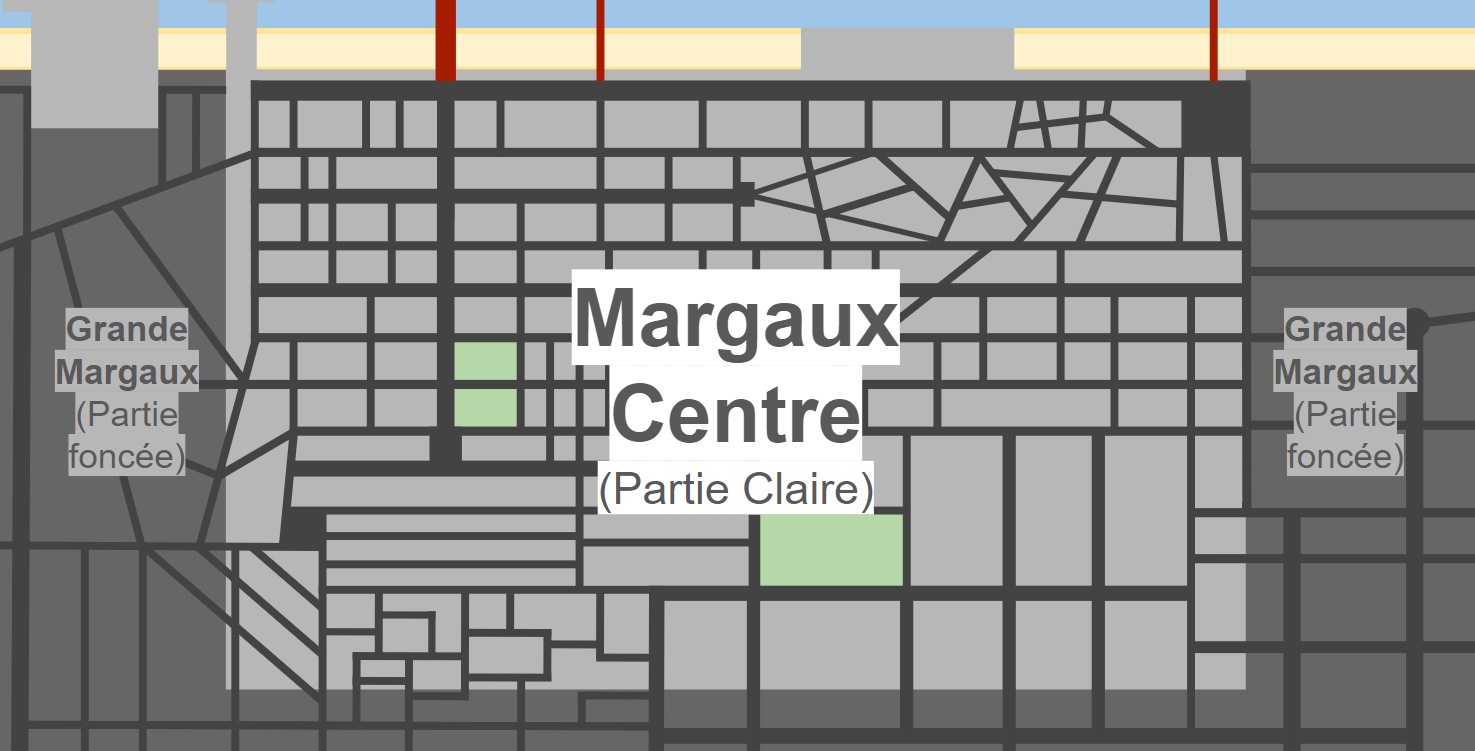 Zones