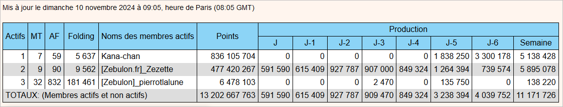 [Image: 24111104581623223818491403.png]