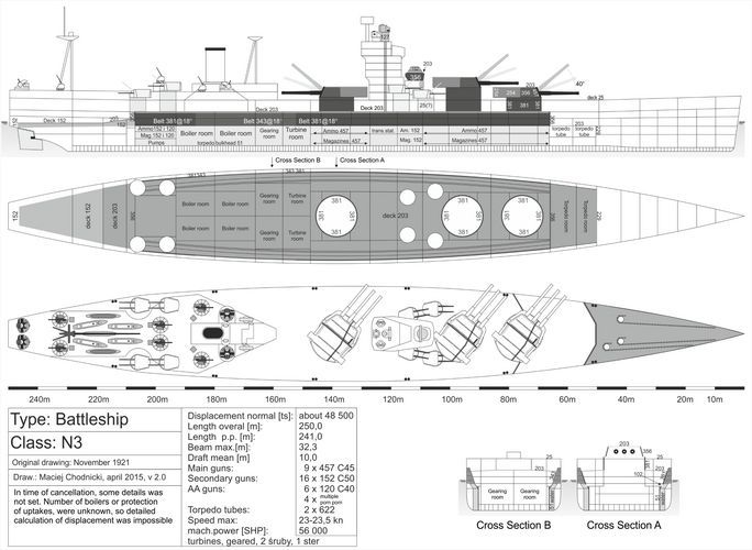 Croiseur de Bataille Britannique Type G3, Projet version Novembre 1921/ Royal Navy Battlecruiser Type G3, Project as of November, 1921, Combrig, waterline X5vlTb-G3-N3-01-variant-1