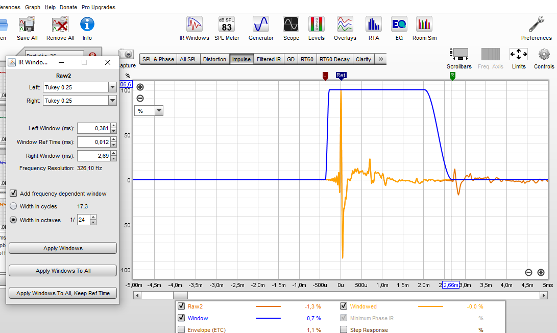 [Image: 7RcsTb-TylTKb-Impulse-Frequency-dependent.png]