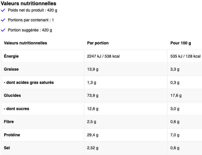 informations nutritionnelles sur le plat cuisine de poulet à la sauce toscane avec des pates 420g de ostrovit nutrition