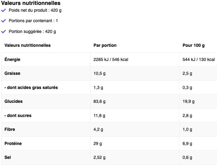 informations nutritionnelles du plat prepare de poulet a la mexicaine avec du riz 420g ostrovit nutrition