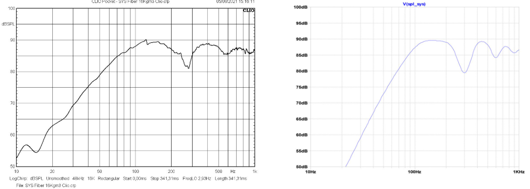 [Image: 3Fe4Tb-Mesure-Calcul.png]