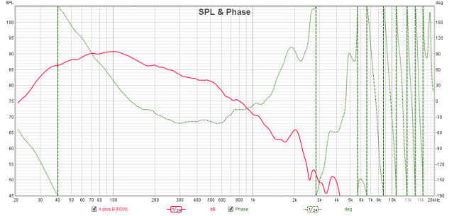 [Image: Kdg4Tb-BR-Phase.png]