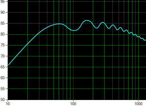 [Image: Rne4Tb-Tapered-SPL.png]