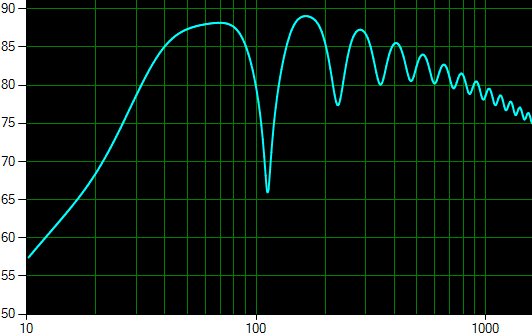 [Image: use4Tb-Cone-SPL.png]