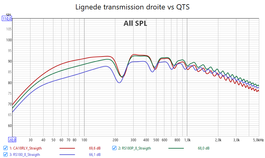 [Image: hWi5Tb-TL-straigth-QTS.png]