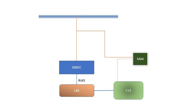 S88DC-M84