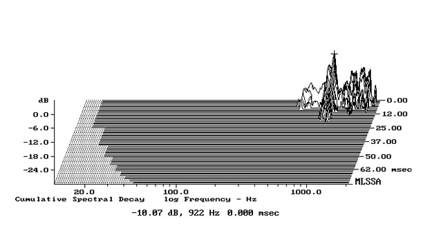 [Image: XBG6Tb-PMC-vibration.png]