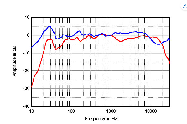 [Image: b1G6Tb-PMC-mesure.png]