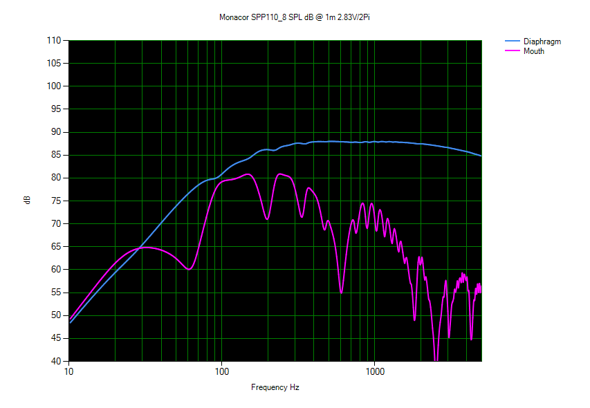 [Image: tgY6Tb-View4-calcul.png]