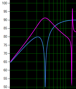 [Image: zsW6Tb-Accord-TL.png]