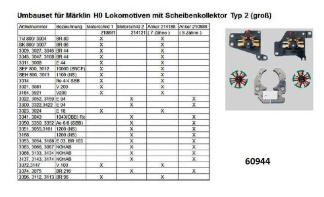 Moteur 60944