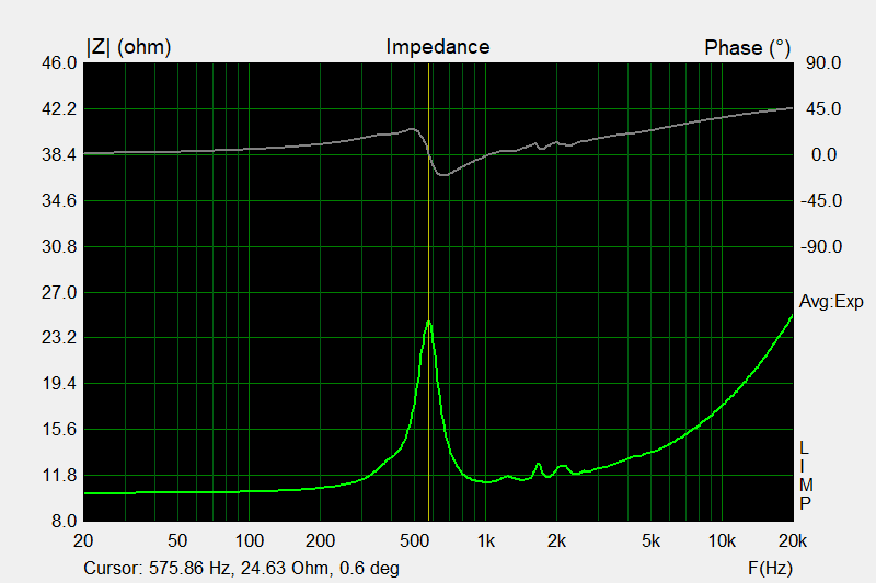 [Image: 71ZATb-Ciare-HM500-Impedance.png]