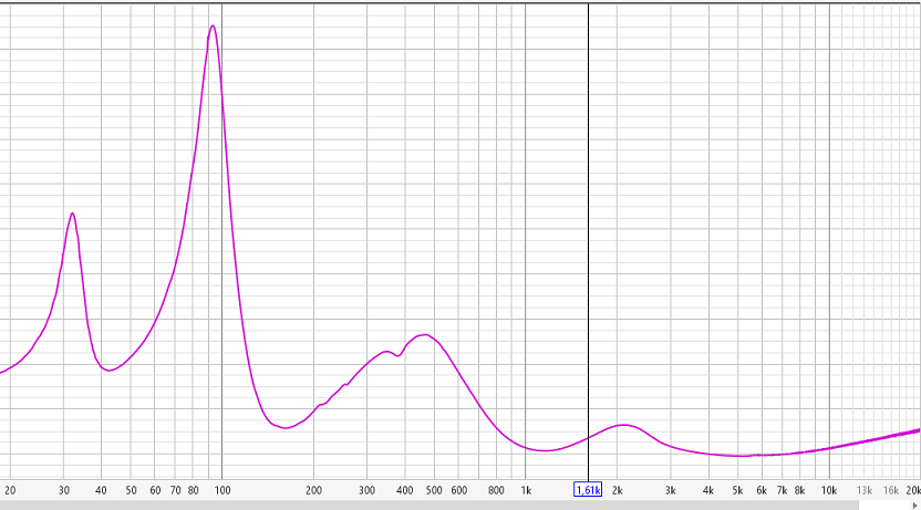 [Image: lDZFTb-Gibus-Impedance.png]