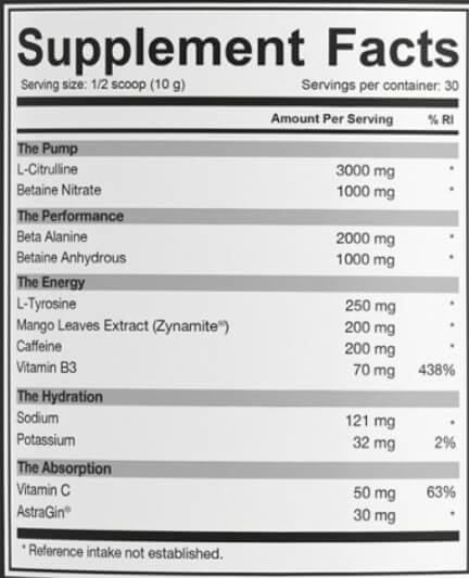 informations nutritionnelles du preworkout unstoppable 420g de dedicated nutrition