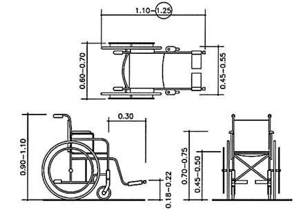 dimensions fauteuil roulant