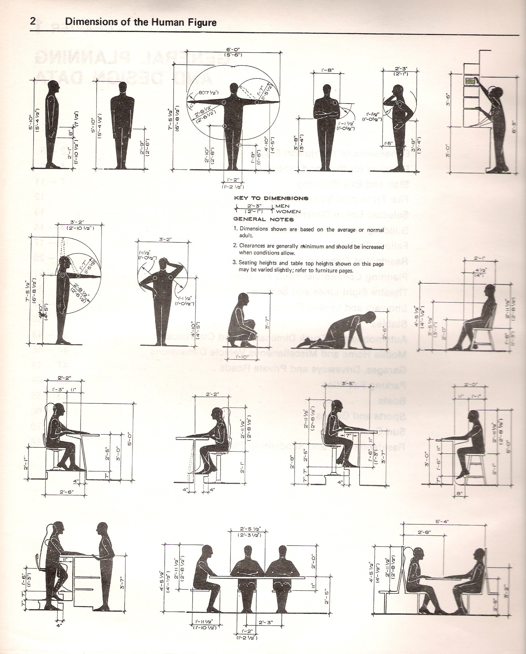 dimensions mobilier
