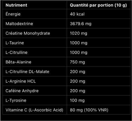 information nutritionnelles du preworkout pure blood de puregold protein