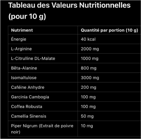 informations nutritionnelles du preworkout the beast 300g de pure gold protein