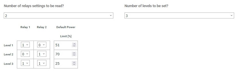2025-04-18-3 niveau reglages
