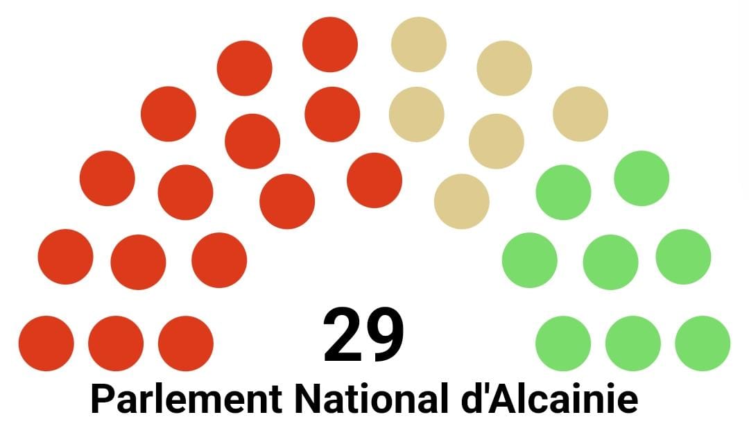 légende légende