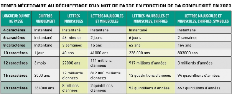 2025-05-30 11_43_21-T?l?chargements _ Explorateur de fichiers