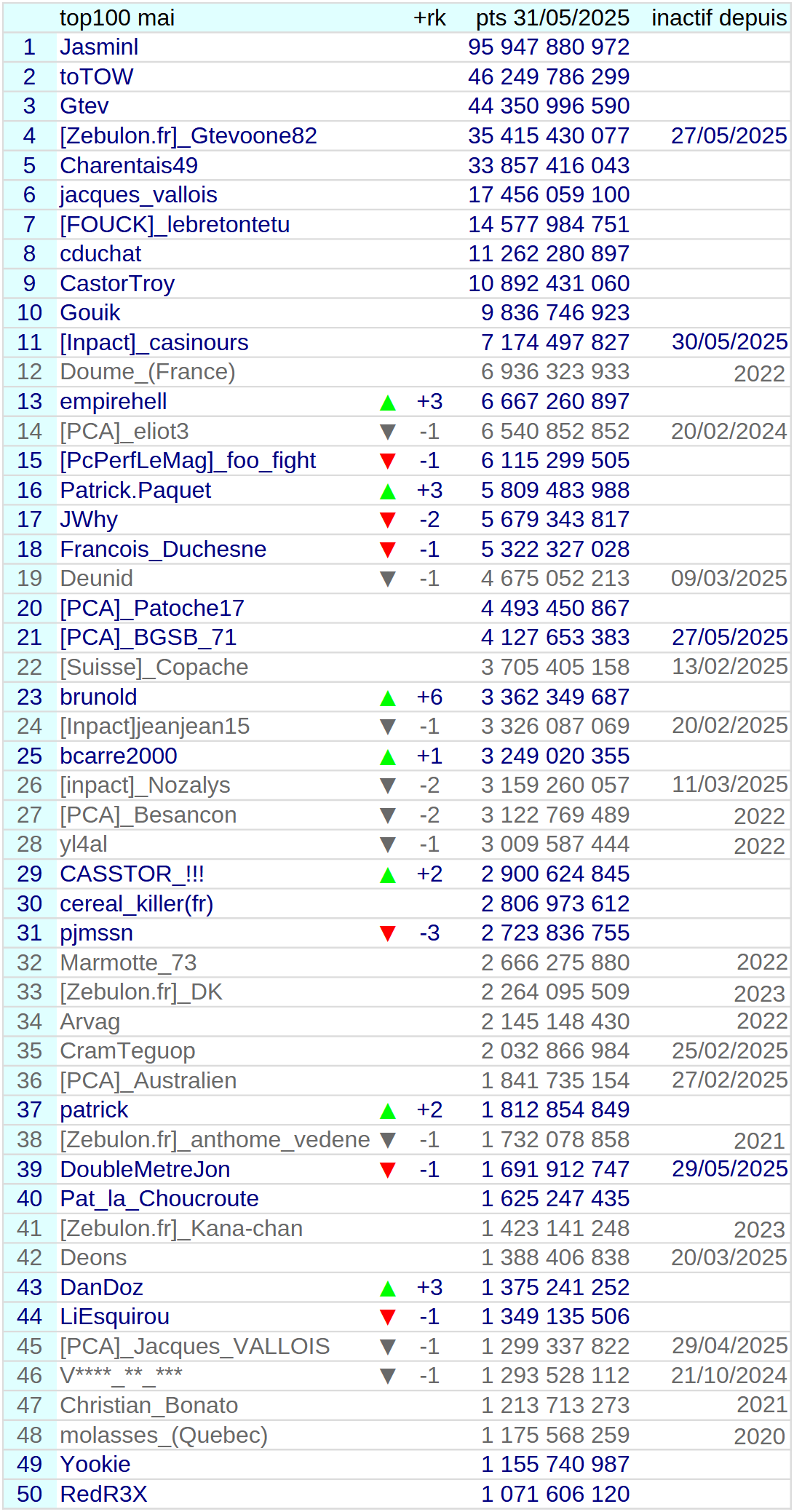[Image: 25053109130223223818595525.png]