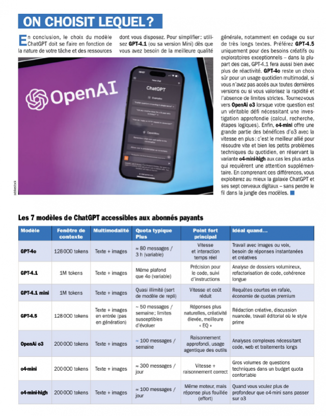 2025-06-10 17_54_16-Micro Pratique - Juillet-Ao?t 2025.pdf - Adobe?Acrobat (64-bit)