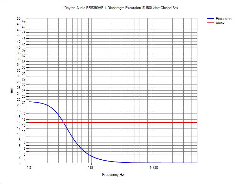 [Image: 1alDUb-Dayton-Xmax.jpg]